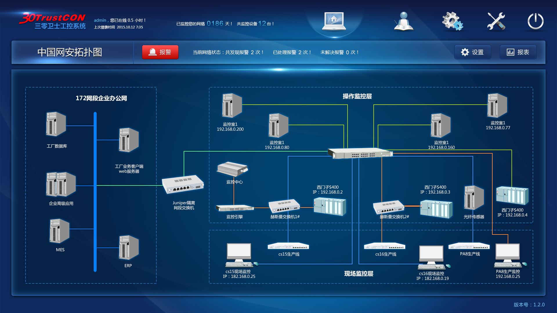 工控系統項目界面設計 打造高效、直觀的軟件操作體驗